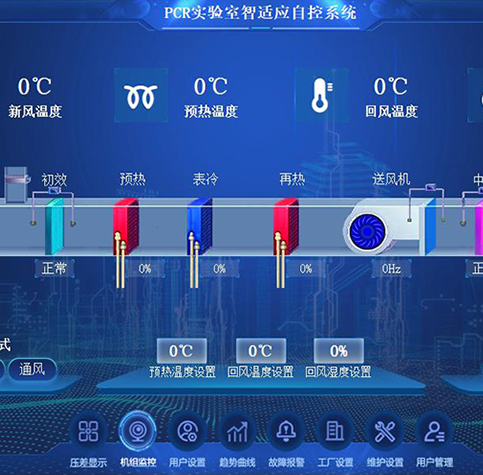 PCR实验室标准智控系统