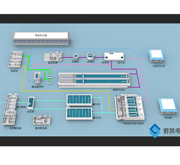 洛宁自来水厂电气控制系统